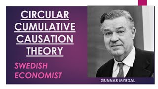 Theory Of Circular Cumulative CausationGunnar Myrdal1956Semester LectureGeography [upl. by Nakah]