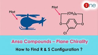 How to find R amp S or P amp M Configuration of Ansa Compounds  🔎🕵  Plane Chirality  Chiral Compounds [upl. by Notsreik]