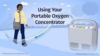 Using Your Portable Oxygen Concentrator [upl. by Irra]