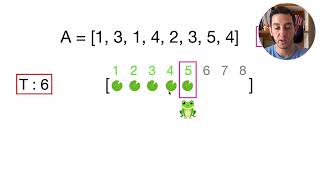 FrogRiverOne Codility Lesson 4  Python [upl. by Annot]