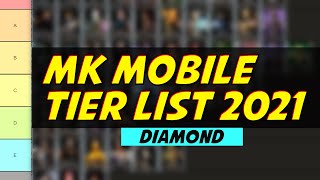 MK Mobile I Ranked Every Diamond in MK Mobile Best Diamond Characters 2021 Tier List [upl. by Peri251]