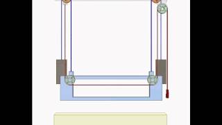 Cable drive 9B [upl. by Nwahsirhc]