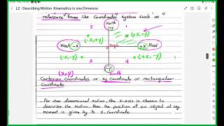 Physics  Describing Motion  Kinematic in One Dimension  Mutah [upl. by Vassell]