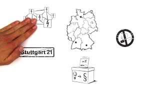 Volks  Bürgerentscheide voll im Trend by explainity [upl. by Eidarb]