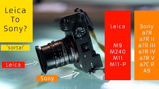 Swapped Leica For Sony  Yet Shoots Nikon  Sony Better Than Leica  Lets Find Out Why Matt Irwin [upl. by Bazluke]