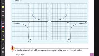 ESMATE 7  U6  25 Gráfica de proporcionalidad inversa cuya constante es negativa [upl. by Aserej]