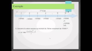 Mathématiques financières  23  formule des annuités  versements supplémentaires [upl. by Zed]