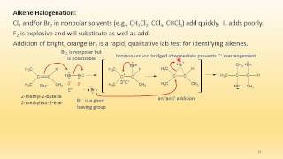 Alkenes Electrophilic Addition Reactions [upl. by Ardnala]