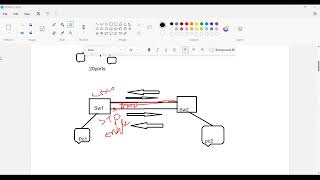 Day 7 Spanning Tree Protocols STP Fundamentals [upl. by Eilsehc]