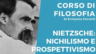 Nietzsche nichilismo e prospettivismo [upl. by Amsa]