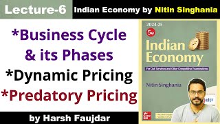 E6 What is Business Cycle Phases of Trade Cycle Dynamic Pricing  Nitin Singhania Indian Economy [upl. by Marrin]