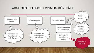 Kvinnlig rösträtt genomgång [upl. by Rebe]