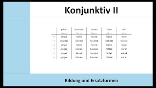 Der Konjunktiv 2 erklärt Bildung Zeitformen und Ersatzformen würden  Infinitiv [upl. by Loggia]