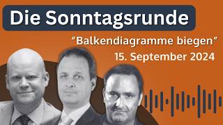 Die Sonntagsrunde mit Burkhard MüllerUllrich Balkendiagramme biegen [upl. by Sulokcin]