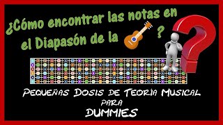 Como encontrar las Notas Musicales en el Diapasón de la Guitarra [upl. by Ruttger211]