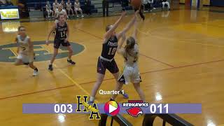 Hopkins Girls JV Basketball vs Frontier 121422  Condensed [upl. by Morganne]