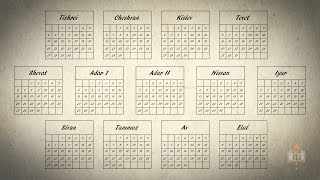 The Jewish Calendar Explained [upl. by Kuska]