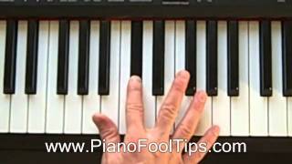 Online Piano Lessons Finding Db D Flat Chord [upl. by Pierro]