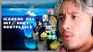 MAAU reacciona al ICEBERG del INTERNET ANTIGUO parte 1 🖨️🖥️ [upl. by Ahsenrac]