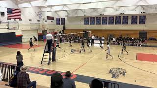 Boys Volleyball Narbonne vs Chatsworth  CIFLACS Playoffs QuarterFinals Snippets 2023 [upl. by Menashem]