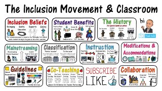 The Inclusion Classroom An Inclusive Education Movement [upl. by Silletram224]