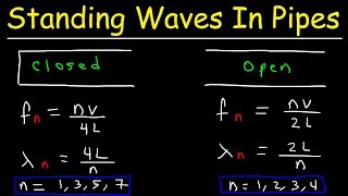 Standing Waves In Organ Pipes  Closed amp Open Tubes  Physics Problems [upl. by Aikkin]