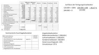 Erklärung summarische Zuschlagskalkulation Meister Teil 3 [upl. by Anyzratak]