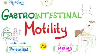 Gastrointestinal Motility MovementPropulsive Movements Peristalsis vs Mixing Movements [upl. by Avir681]