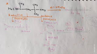 Oxidative and Reductive Ozonolysis IIT JEE pyq  proper explanation Ozonolysis [upl. by Enorahs]