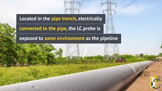 LC Probe  Local corrosion rate monitoring [upl. by Enomis]