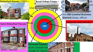 Introduction to Brownfield and Greenfield sites [upl. by Yerg595]