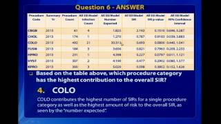 Advanced Analysis Focus on SSI and LabID Data with Case Studies [upl. by Lodovico534]