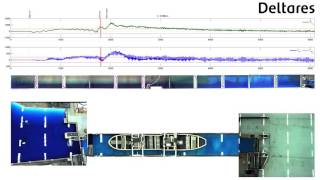 Levelling and lock exchange tests scale model lock IJmuiden [upl. by Rehpotsrik]