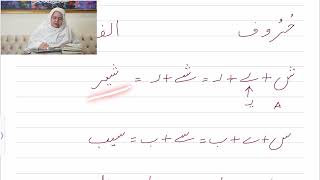 Alfaz aur Huroof  Part 4  Zainematics Urdu [upl. by Chariot709]