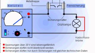 Schmelzsicherung vereinfacht [upl. by Enelyar]