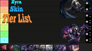 Zyra Tier List Skin [upl. by Leakcim556]