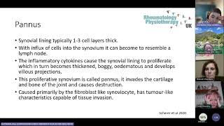 Rheumatology Physiotherapy UK Rheumatoid Arthritis February 2024 [upl. by Enoyrt]