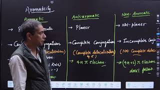 Aromatic  antiaromatic  non aromatic compounds  neet iit [upl. by Ainalem80]