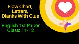 Flow Chart Letters Formal amp Informal Blanks with Clue Gap Filling [upl. by Nhaj229]