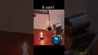 The principle of thermal expansion and contraction of metal shortsvideo experiment ferromagnetic [upl. by Leontina336]