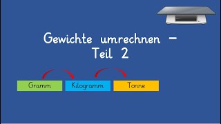 Gewichte umrechnen – Teil 2 [upl. by Latsyrcal627]