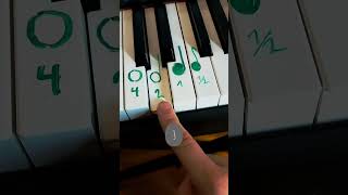 DIE WICHTIGSTE NOTENWERTE musiktheorie piano musiclessons pianotutorial [upl. by Erda]