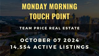 ✅ Austin Real Estate Market Update  Monday 100724  14554 Active Listings 171 YoY [upl. by Anileba]