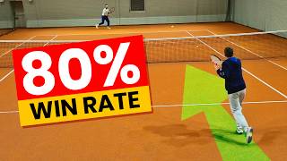 When to Approach The Net In Tennis For 80 Success Rate [upl. by Sergias]