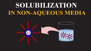 Solubilization in NonAqueous Media  Chemistry Insights By Dr Usman  ChemClarity [upl. by Carmina]