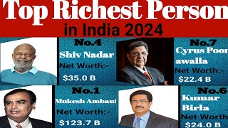 Top Richest Person in India 2024  EARTH DATA LIST [upl. by Irama]