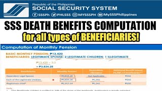 Magkano ang SSS Death Benefits na makukuha ng mga beneficiaries Death Benefits Computation [upl. by Ahsillek]