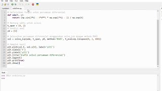 Persamaan diferensial orde satu dengan thony [upl. by Haym]