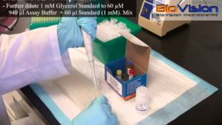 PicoProbe™ Free Glycerol Fluorometric Assay Kit Video  BioVision Inc [upl. by Viafore714]