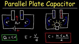 Parallel Plate Capacitor Physics Problems [upl. by Yendirb]